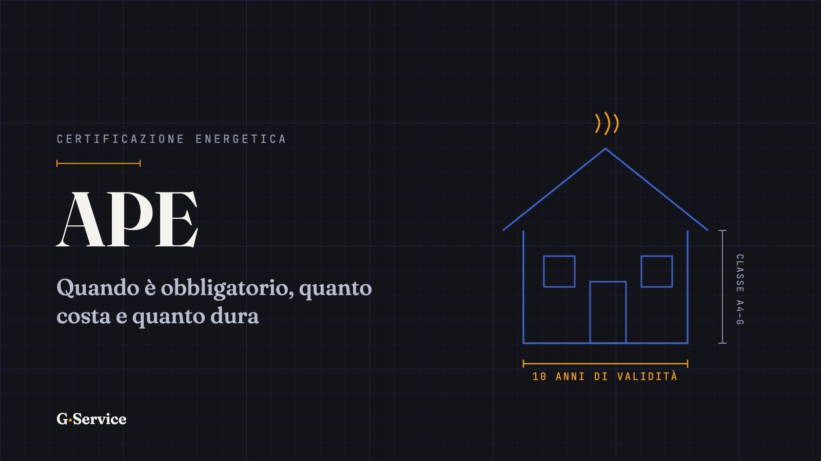 Disegno tecnico in stile blueprint di una casa con quota "10 anni di validità" e titolo APE